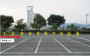 駐車位置