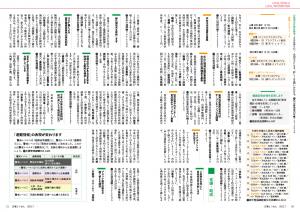 広報とうおん2021年7月号情報ボックス2