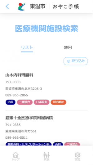 医療機関リスト