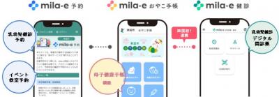 機能説明