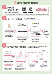 チラシ裏
