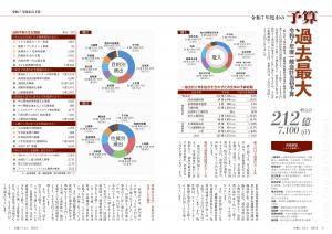 令和7年度市の予算