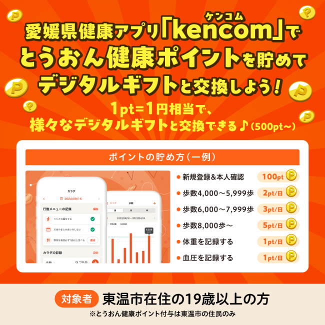 とうおん健康ポイントを貯めてデジタルギフトと交換しよう