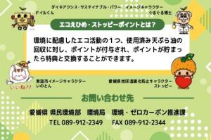 ポイントカード裏