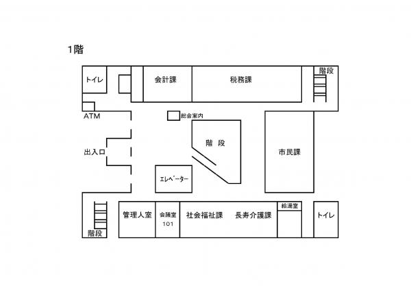 1階