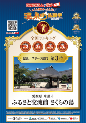 健康/スポーツ部門 全国第3位