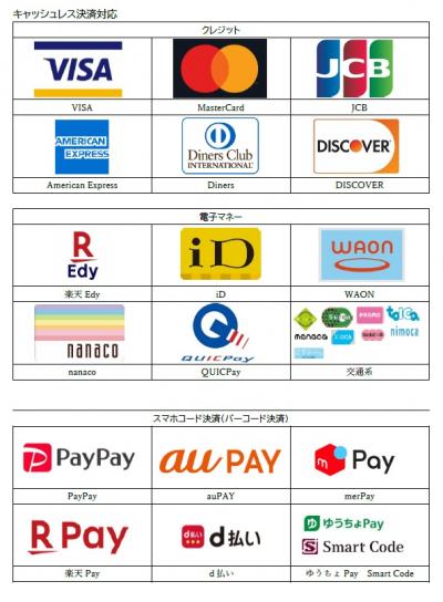 キャッシュレス一覧