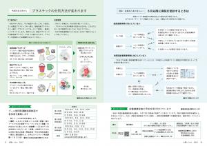 情報Box3