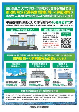 ドローンの飛行エリアが拡大します2