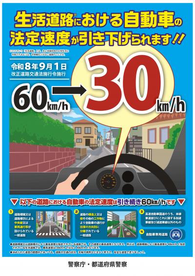 法定速度引き下げ