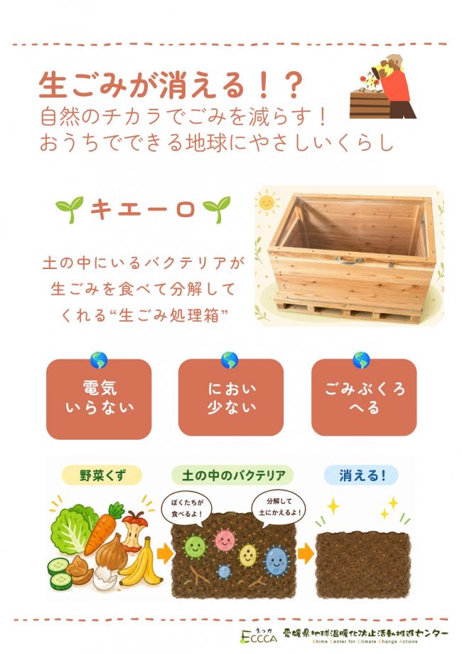キエーロ説明1