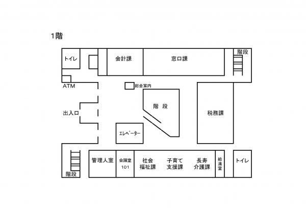 1階