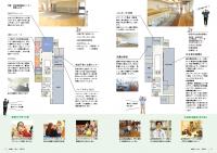 広報とうおん2020年3月号特集２