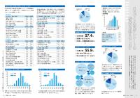 広報とうおん2020年1月号まちづくり市民アンケート