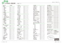広報とうおん2020年4月号公共施設の電話帳