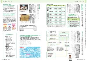 広報とうおん2020年5月号行政トピック１