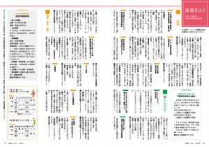 広報とうおん2020年8月号情報BOX1