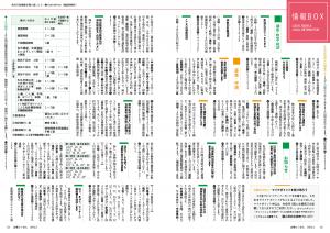 広報とうおん2021年3月号情報ボックス1