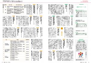 広報とうおん2021年5月号情報ボックス2