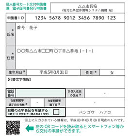 通知カードの下についている交付申請書