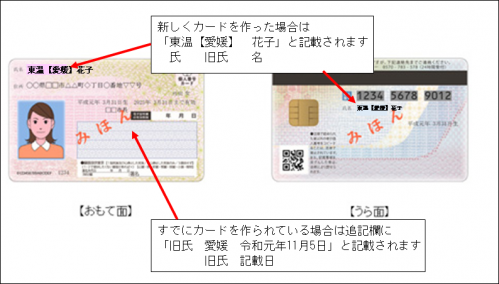 マイナンバーカードの旧姓記載見本