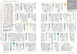 広報とうおん2022年1月号情報ボックス1