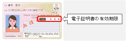電子証明書の有効期限見本