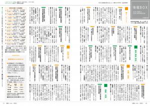 広報とうおん2022年2月号情報ボックス1