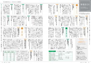 広報とうおん2022年6月号情報ボックス1