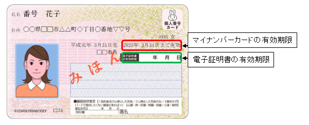 マイナンバーカードの有効期限