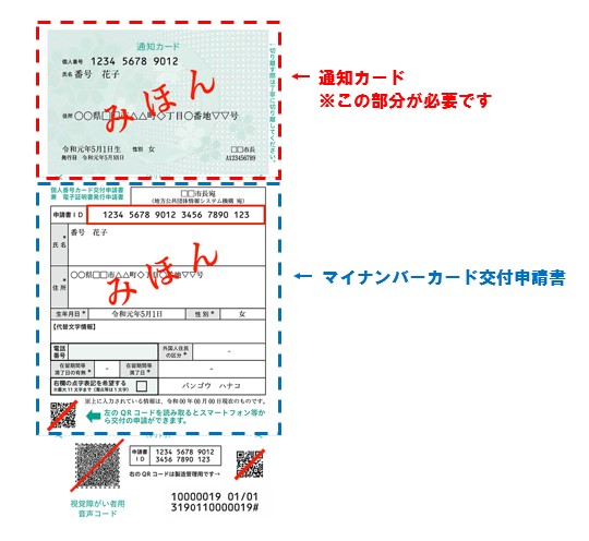 通知カード