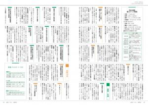 広報とうおん2022年8月号情報ボックス2