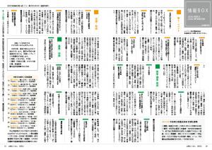 広報とうおん2023年1月号情報ボックス1