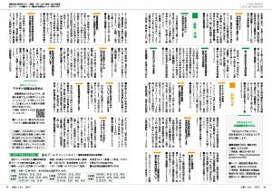 広報とうおん2023年7月号情報ボックス2