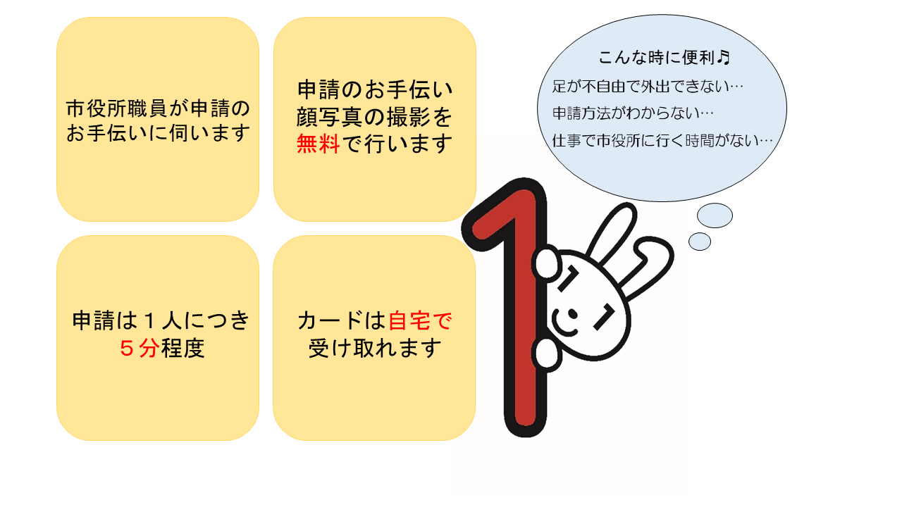 こんな時に便利