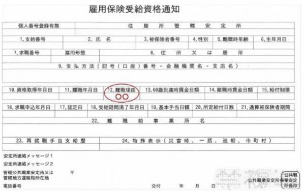 雇用保険受給資格通知