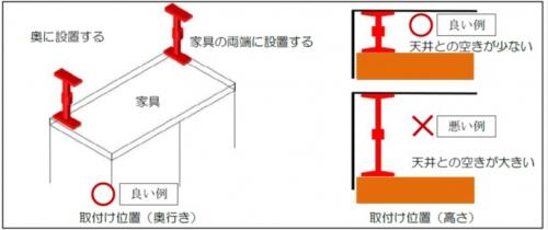 つっぱり棒タイプ