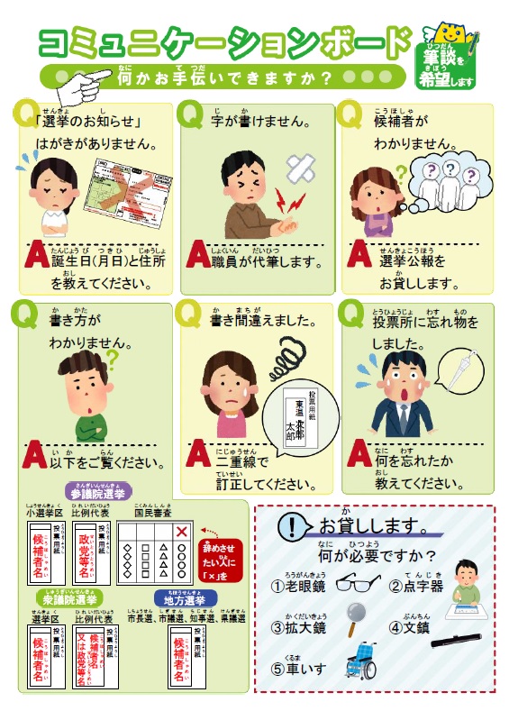 コミュニケーションボード