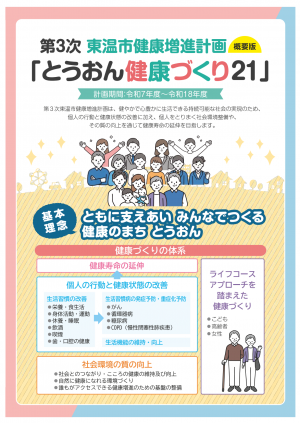 第3次東温市健康増進計画 概要版 表紙