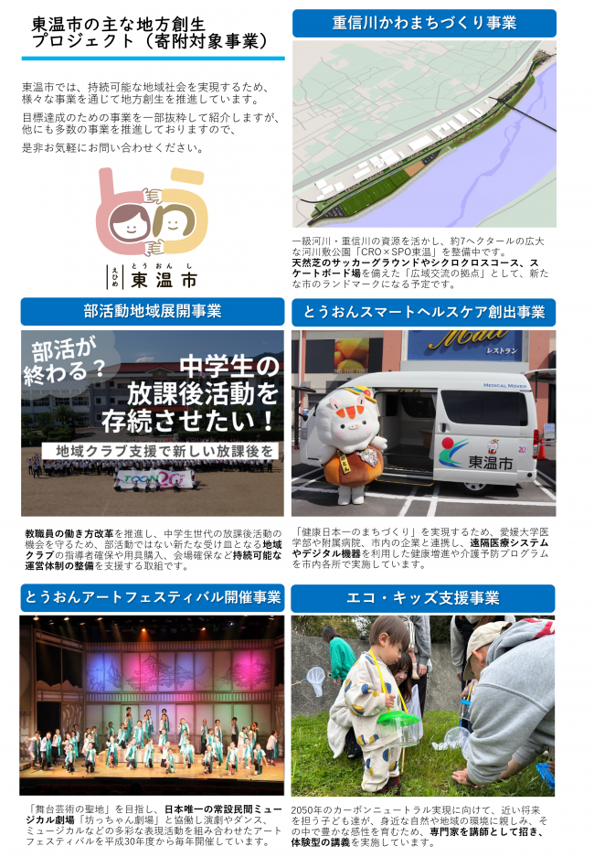 主な事業