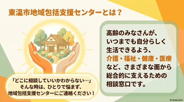 地域包括支援センタってどんなところ?