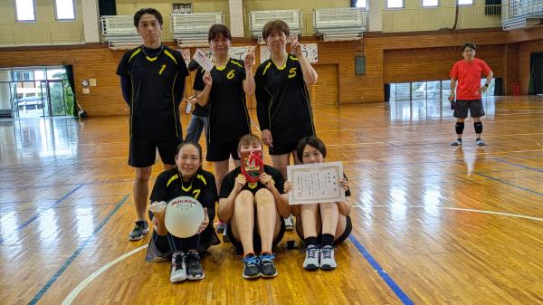 2部D準優勝